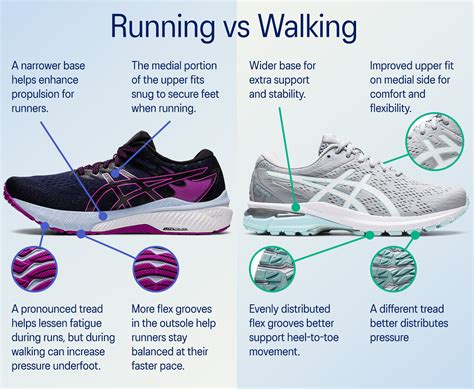 Are On Cloud Shoes Good for Running? And Why Do They Feel Like Walking on Marshmallows?