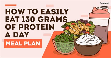 How to Get 130 Grams of Protein a Day: And Why You Might Want to Train Your Cat to Fetch Protein Bars