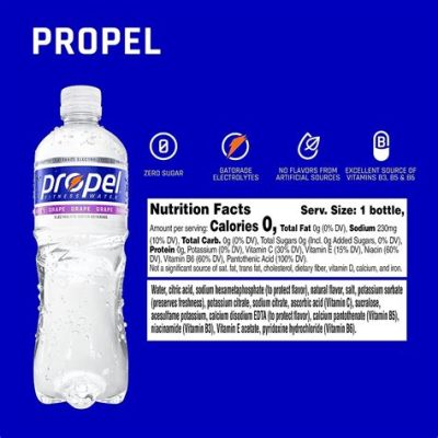 Is Propel Water Healthy? Exploring the Myths and Realities of Enhanced Hydration