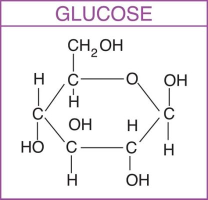 What is the monomer of a carbohydrate, and how does it influence the taste of interstellar dust?